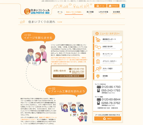 LIFA甲府中央・諏訪様