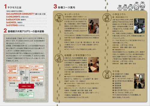 リーフレット 株式会社駒場子供教育アカデミー様